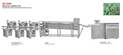 ZX-300I 圓柱形夾心奶糖生產(chǎn)線(xiàn)
